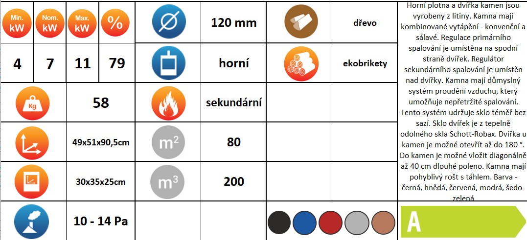 Liatinové krbové kachle max 6,9 kW Magická pec hnedé