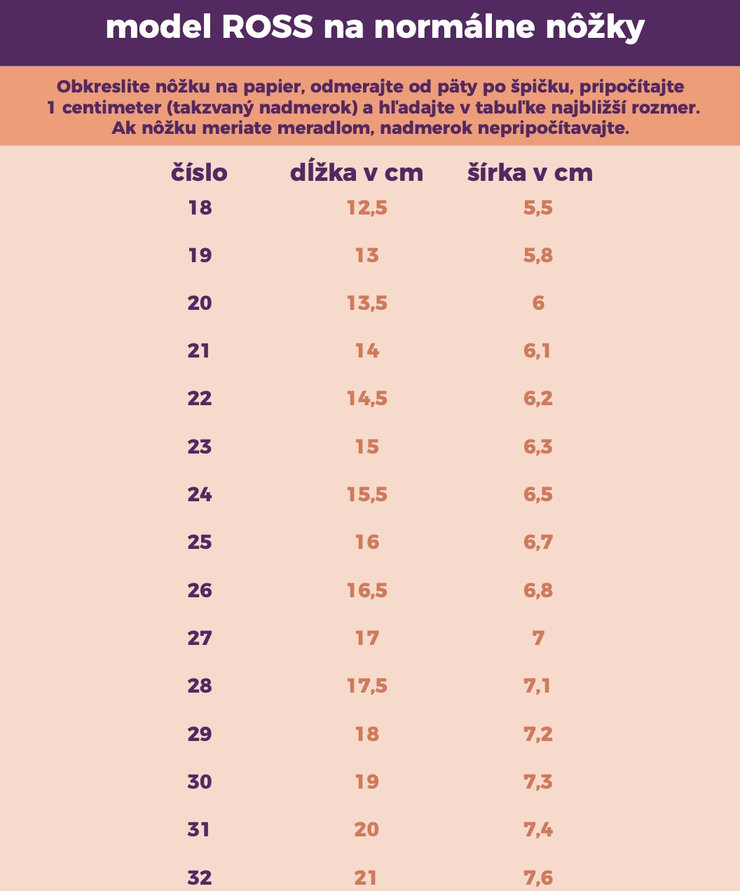 Milash barefoot papučky Víla otvorená špička