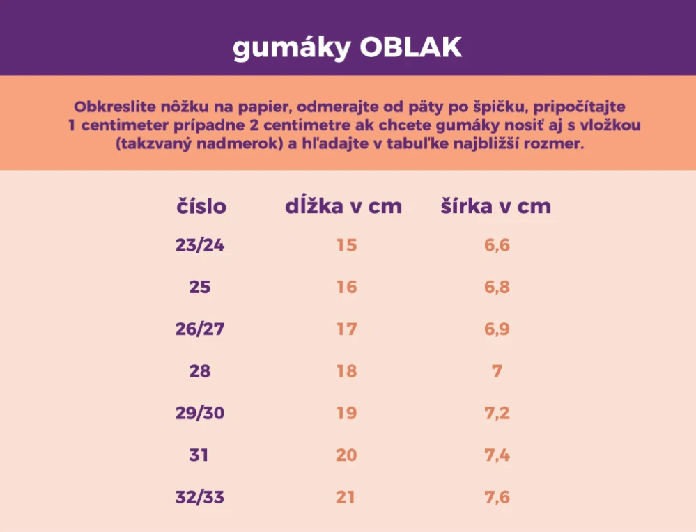 Milash gumáky so zateplenou vložkou ružové