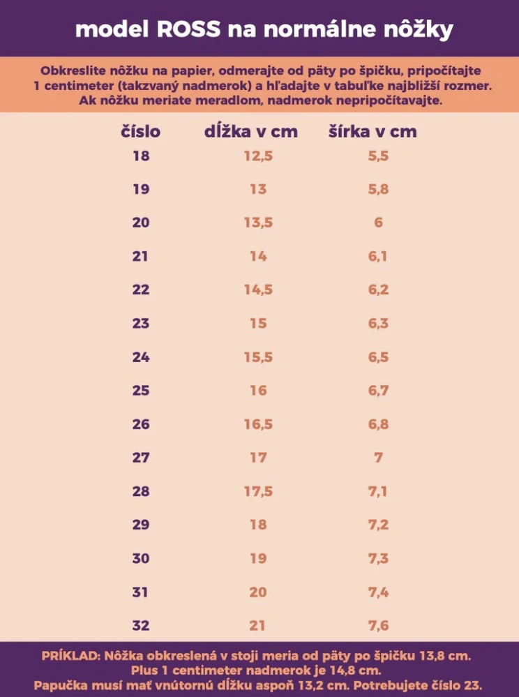 Milash papučky Ross ortopedická Robot otvorená špička